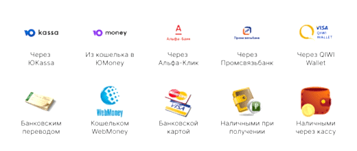 способы оплаты